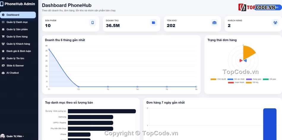 Website bán hàng,Web bán hàng,bán hàng điện thoại